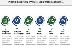 Prepare electrodes prepare experiment electrode calibration external environment