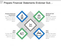 Prepare financial statements endorser sub brands strategic brands