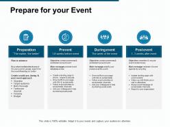 Prepare for your event during event post plan ppt powerpoint presentation file vector