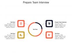 Prepare team interview ppt powerpoint presentation ideas show cpb