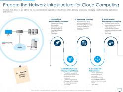 Prepare the network infrastructure for cloud computing infrastructure adoption plan