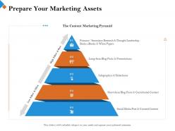 Prepare your marketing assets in ebooks ppt powerpoint presentation styles layout ideas