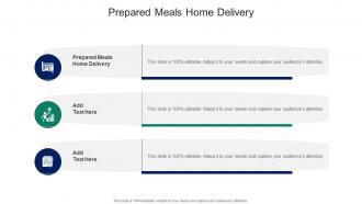 Prepared Meals Home Delivery In Powerpoint And Google Slides Cpb