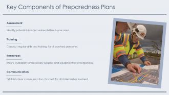 Preparedness Plan PPT Summary ACP Engaging Aesthatic