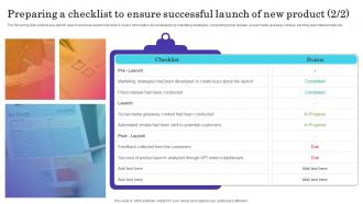 Preparing A Checklist To Ensure Successful Launch Of New Introducing New Product In Food And Beverage Downloadable Appealing