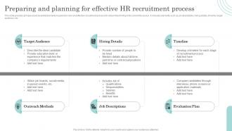Preparing And Planning For Effective Hr Actionable Recruitment And Selection Planning Process