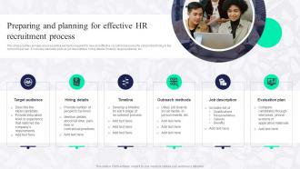 Preparing And Planning For Effective HR Recruitment Boosting Employee Productivity Through HR