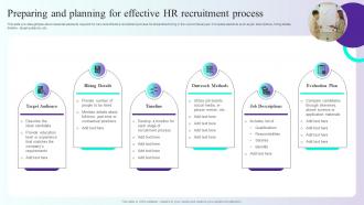 Preparing And Planning For Effective HR Recruitment Comprehensive Guidelines For Streamlining Employee