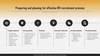 Preparing And Planning For Effective HR Recruitment Process Efficient HR Recruitment Process