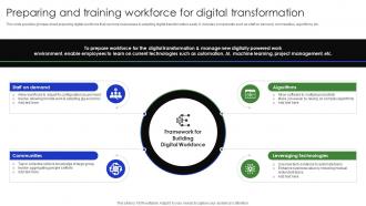 Preparing And Training Workforce For Digital Complete Guide Of Digital Transformation DT SS V