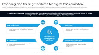 Preparing And Training Workforce For Digital Transformation Digital Transformation With AI DT SS