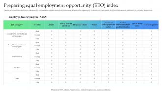 Preparing Equal Employment Opportunity EEO Index How To Optimize Recruitment Process To Increase