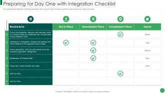 Preparing For Day One With Integration Post Merger It Service Integration