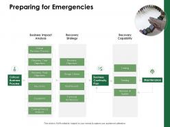 Preparing For Emergencies Business Impact Analysis Ppt Powerpoint Presentation Objects