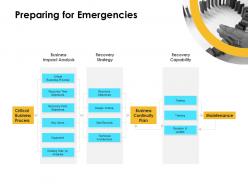 Preparing for emergencies ppt powerpoint presentation infographics