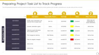 Preparing Project Task List To Track Progress Task Scheduling For Project Time Management
