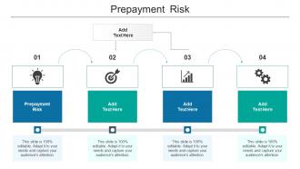 Prepayment Risk In Powerpoint And Google Slides Cpb