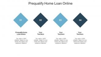 Prequalify home loan online ppt powerpoint presentation styles gallery cpb