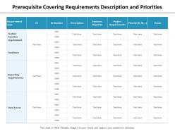 Prerequisite covering requirements description and priorities