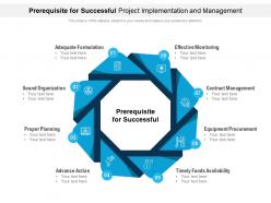 Prerequisite for successful project implementation and management