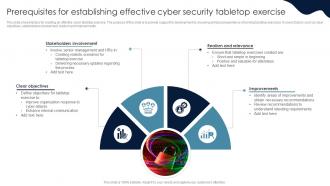 Prerequisites For Establishing Effective Cyber Security Tabletop Exercise