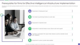 Prerequisites For Firms For Effective Intelligence Building Business Analytics Architecture