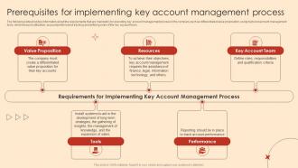 Prerequisites For Implementing Key Account Management Process Ppt Ideas Structure