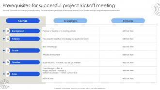 Prerequisites For Successful Project Kickoff Meeting