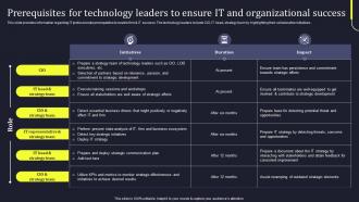 Prerequisites For Technology Leaders To Ensure IT And Develop Business Aligned IT Strategy