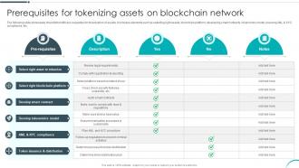 Prerequisites For Tokenizing Assets On Blockchain Revolutionizing Investments With Asset BCT SS