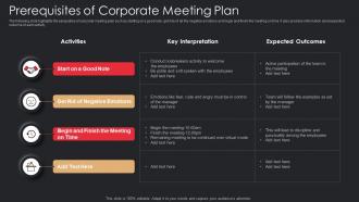Prerequisites Of Corporate Meeting Plan