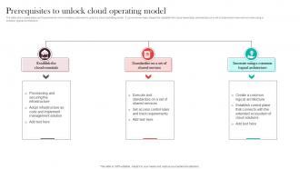 Prerequisites To Unlock Cloud Operating Model