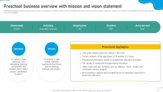 Preschool Business Overview With Mission Marketing Strategic Plan To Develop Brand Strategy SS V