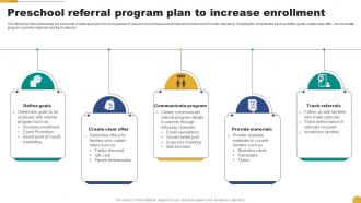 Preschool Referral Program Plan To Increase Enrollment Kids School Promotion Plan Strategy SS V