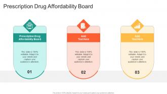 Prescription Drug Affordability Board In Powerpoint And Google Slides Cpb