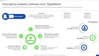Prescriptive Software Tool Rapidminer Unlocking The Power Of Prescriptive Data Analytics SS