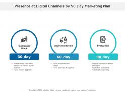 Presence At Digital Channels By 90 Day Marketing Plan