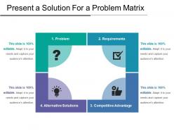 Present a solution for a problem matrix