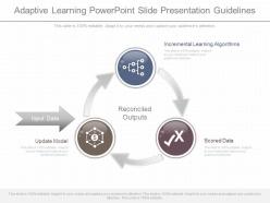 Present adaptive learning powerpoint slide presentation guidelines