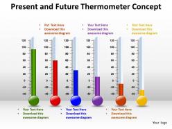 Present and future thermometer concept 37