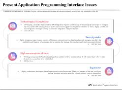 Present Application Programming Interface Issues Security Risks Ppt Samples