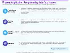 Present application programming interface issues technological ppt influencers