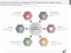 Present attribute marketing strategy ppt powerpoint slides deck