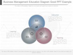 Present business management education diagram good ppt example