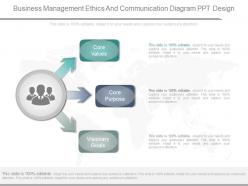Present business management ethics and communication diagram ppt design