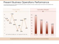 Present business operations performance ppt powerpoint presentation show