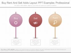 Present buy rent and sell adds layout ppt examples professional