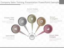 Present company sales training presentation powerpoint example