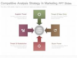 Present competitive analysis strategy in marketing ppt slides