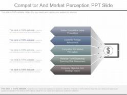 Present competitor and market perception ppt slide